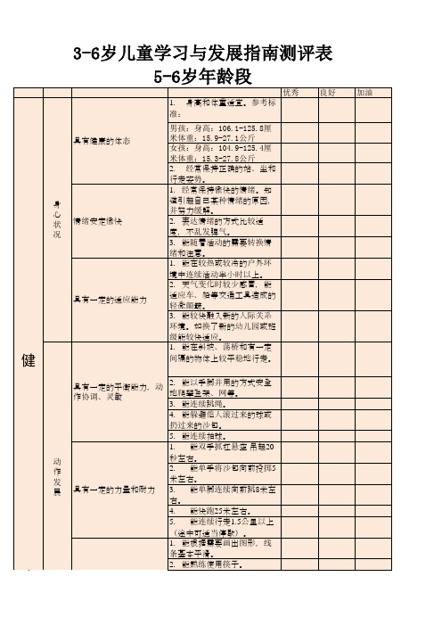 3-6岁儿童学习与发展指南测评表(5-6岁)