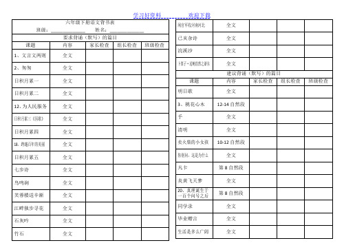 六年级下册语文要背诵的内容