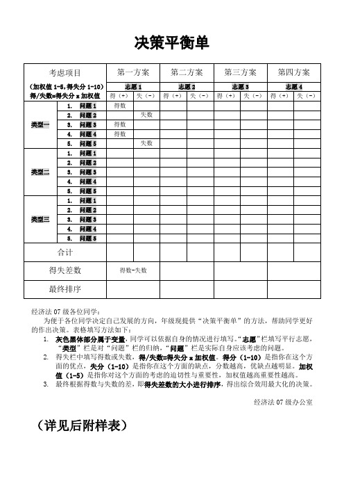 决策平衡单