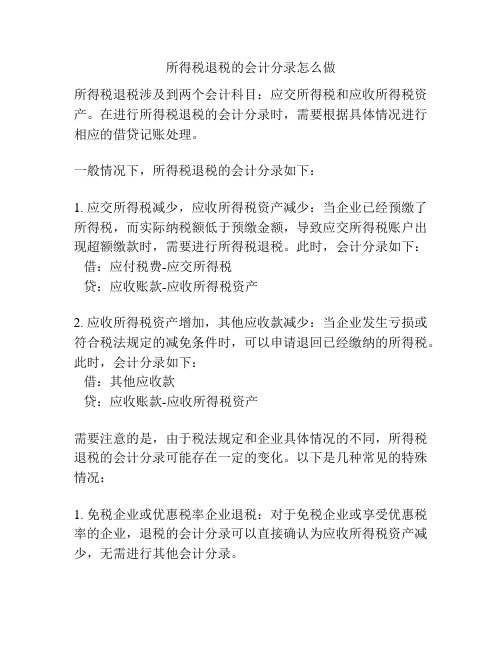 所得税退税的会计分录怎么做