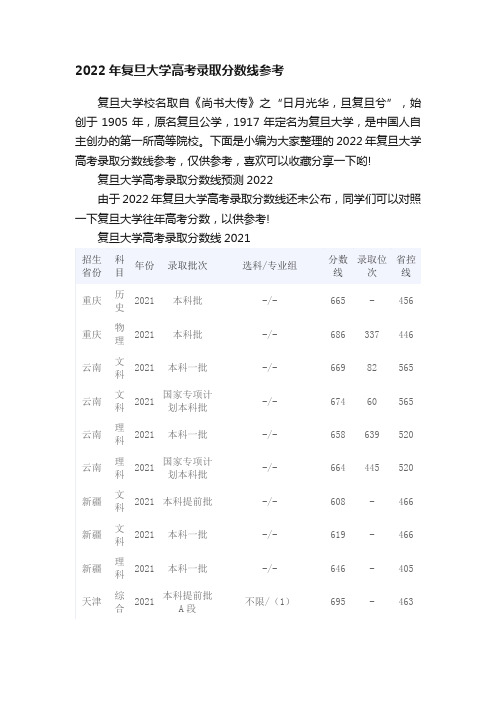 2022年复旦大学高考录取分数线参考