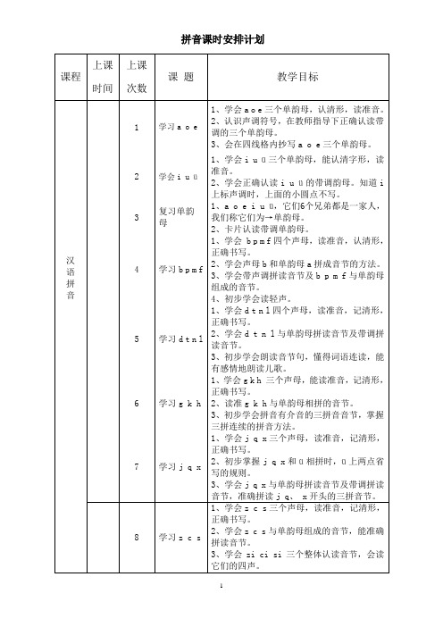 (完整word版)汉语拼音课程安排