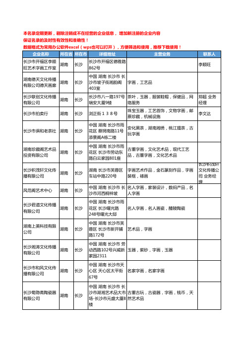 2020新版湖南省长沙字画工商企业公司名录名单黄页大全49家