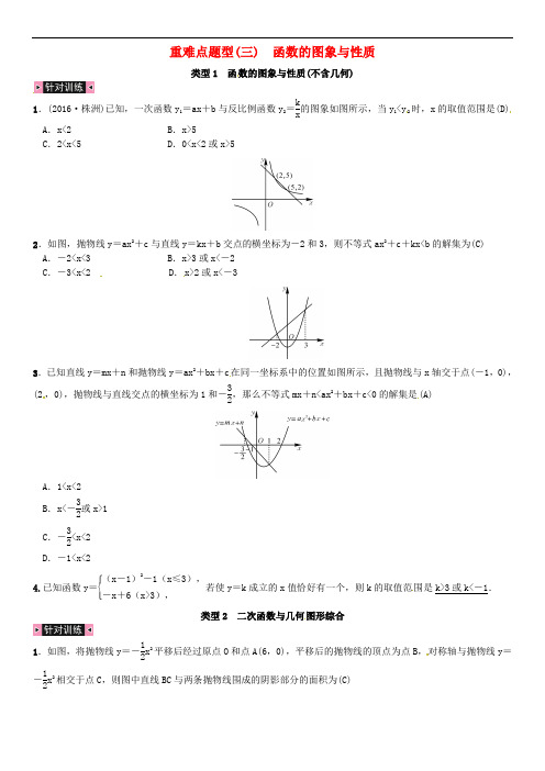 广西贵港市中考数学总复习 重难点题型(三)函数的图象