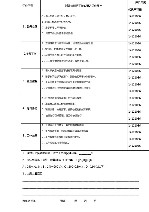 管理人员绩效考核表(A)