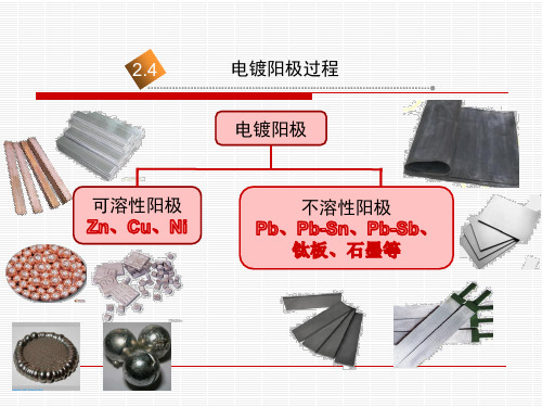 如何辨析电镀中阳极的钝化