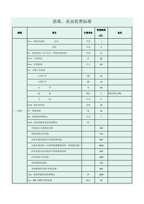 绿康消毒杀虫收费标准