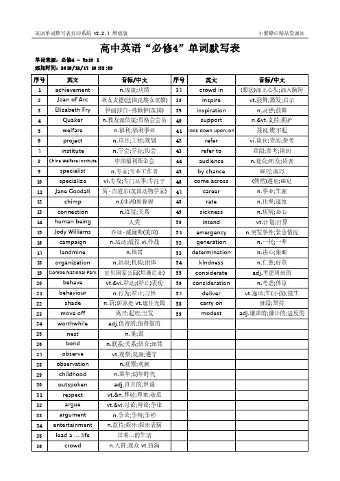 61_B4_高中人教版_2_英文+中文_必修4_英语词汇表单元单词表(双面打印)