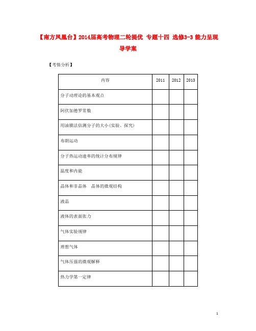 高考物理二轮提优 专题十四 选修33 能力呈现导学案