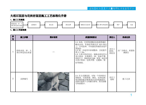 大理石面层与花岗岩面层施工工艺标准化手册