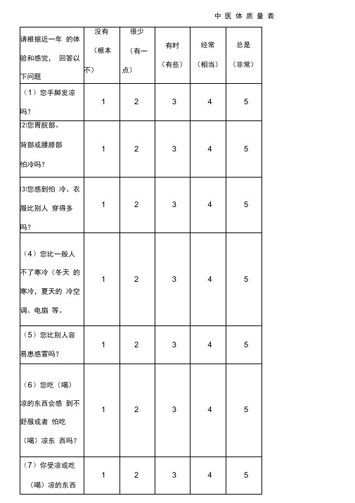 中医体质量表方便版