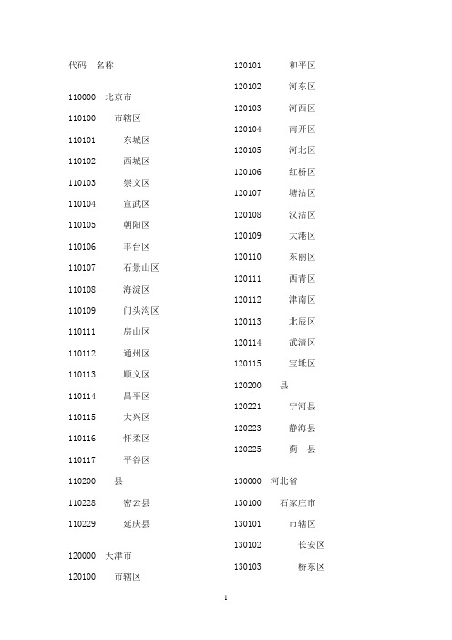 县及县以上行政区划代码