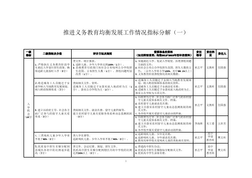 均衡教育档案内容及标准