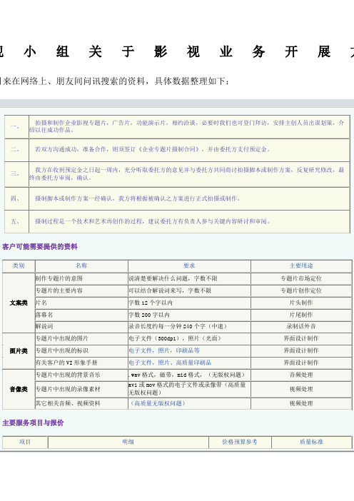 影视制作收费及流程标准