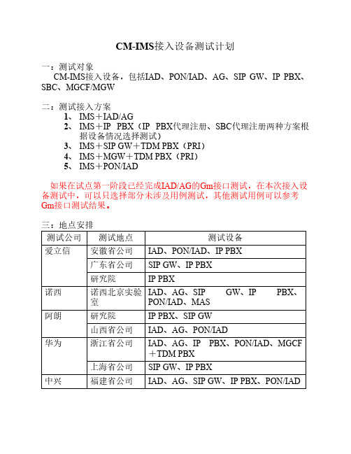 移动IPPBX接入设备测试计划