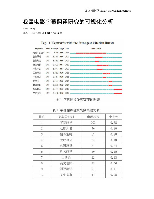 我国电影字幕翻译研究的可视化分析