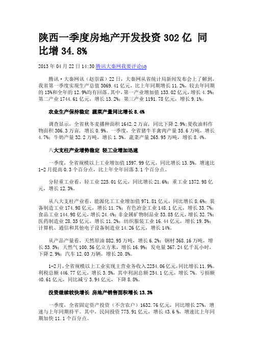 陕西一季度房地产开发投资302亿 同比增34