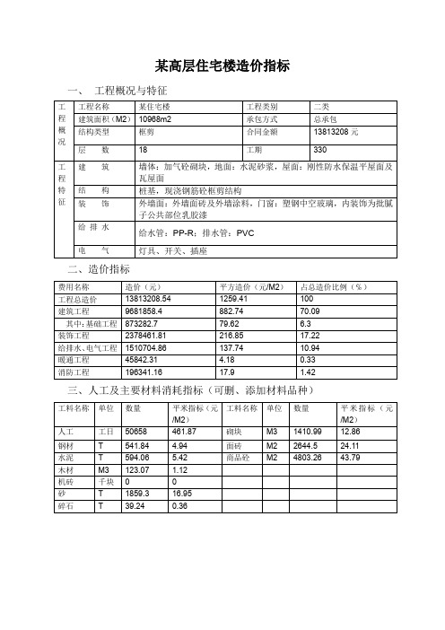 [安徽]某高层住宅楼造价指标