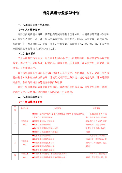 商务英语专业教学计划(1)(解析版)