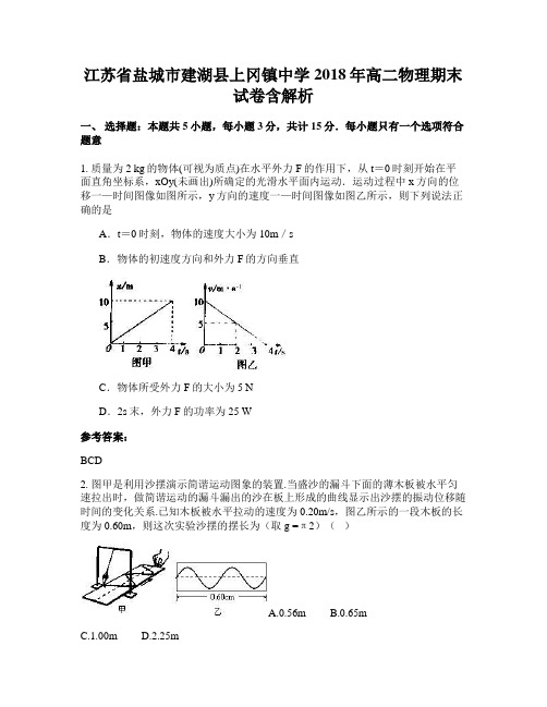 江苏省盐城市建湖县上冈镇中学2018年高二物理期末试卷含解析