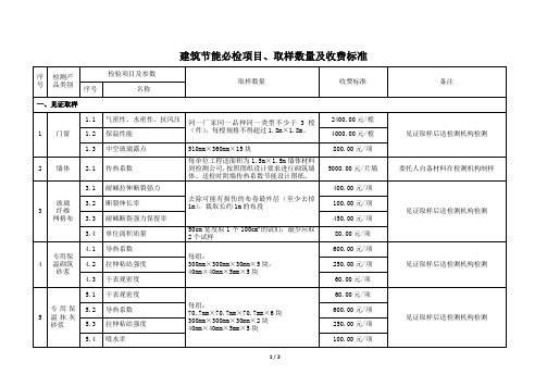 建筑节能必检项目、取样数量及收费标准