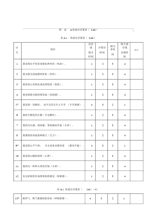 养老机构老年人焦虑(SAS)、抑郁(SDS)、症状自评量表(SCL-90)