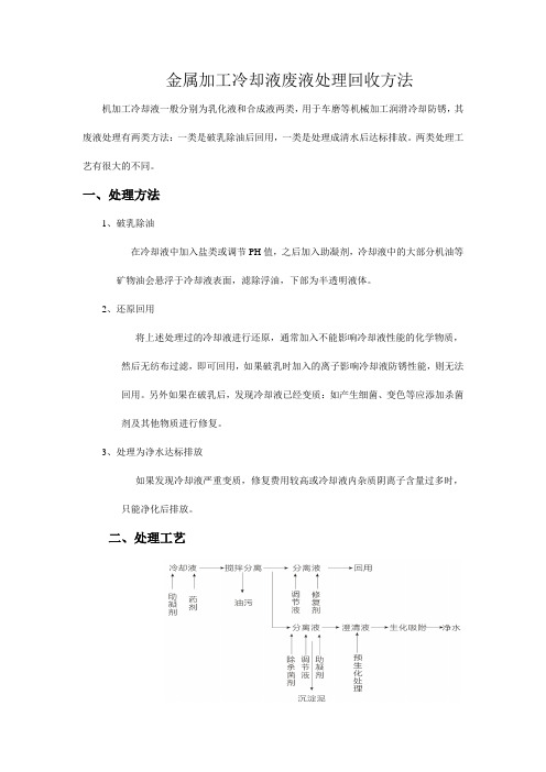 金属加工冷却液废液处理回收方法