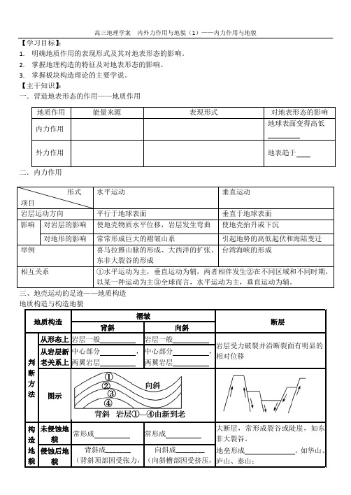 内外力作用与地貌