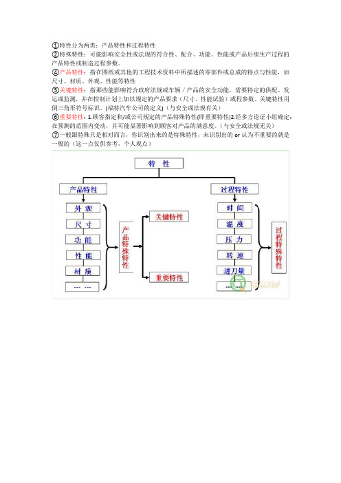 特殊特性与关键特性的区别