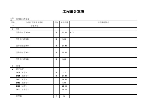 给排水算量实例