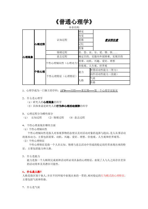 普通心理学知识点