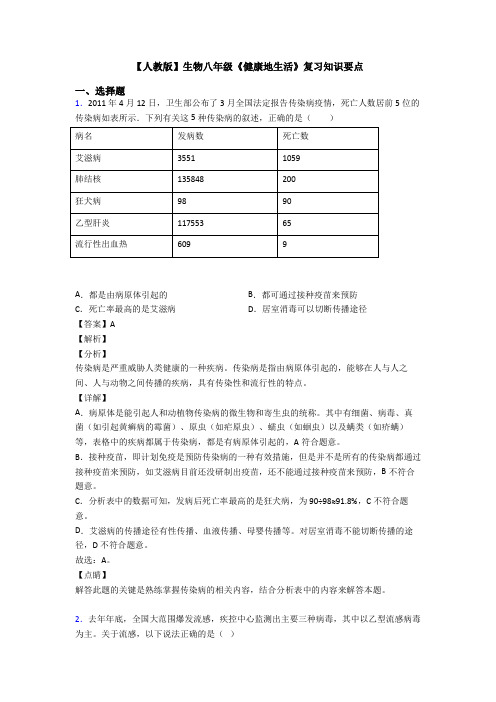 【人教版】生物八年级《健康地生活》复习知识要点