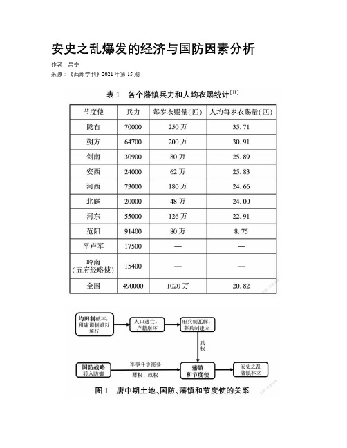 安史之乱爆发的经济与国防因素分析