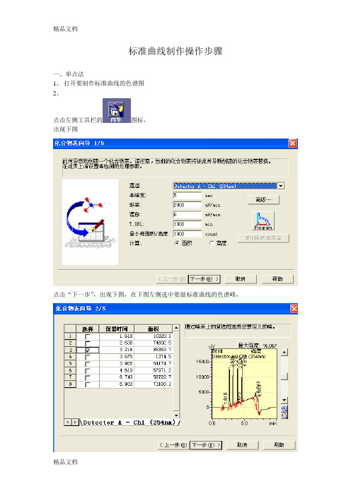 (整理)标准曲线制作操作步骤