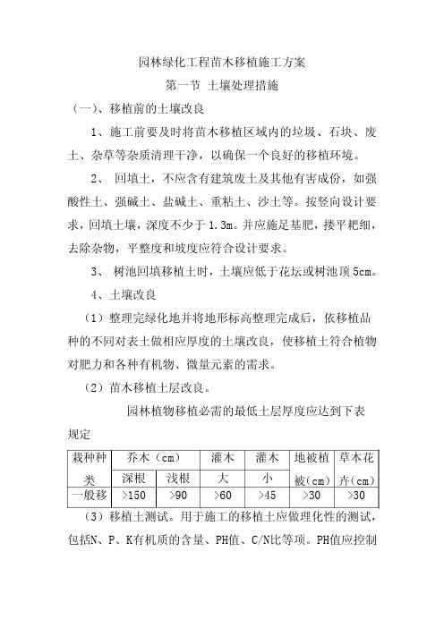 园林绿化工程苗木移植施工方案