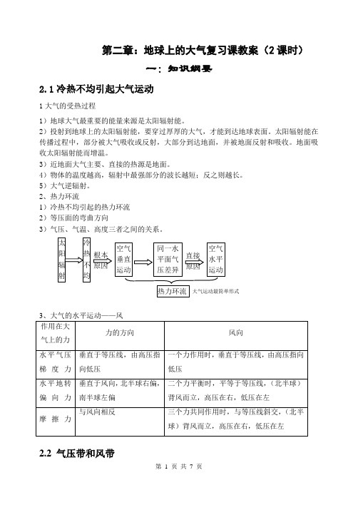 地球上的大气复习课教案