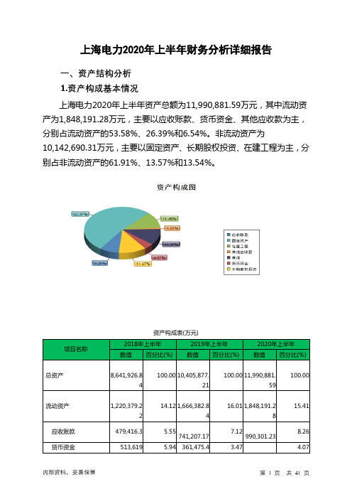 上海电力2020年上半年财务分析详细报告