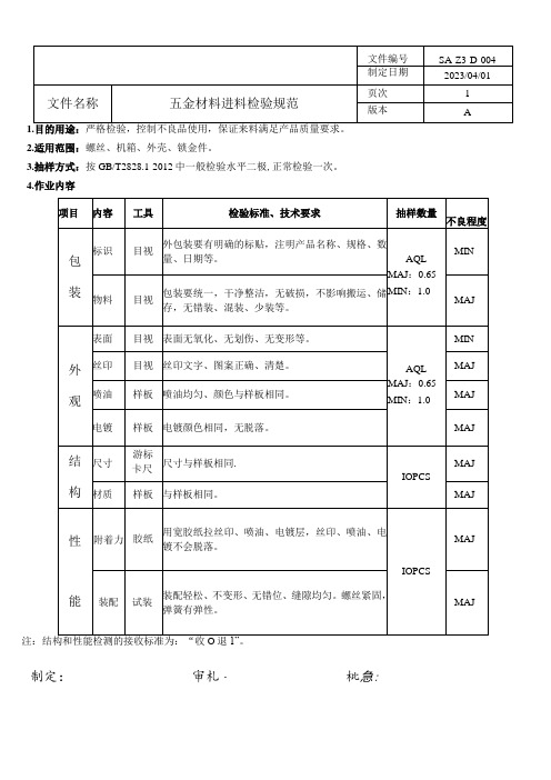 来料检验规范 (适用于电子厂)(共11份)