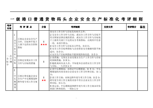 一级港口普通货物码头企业安全生产标准化考评细则(新)