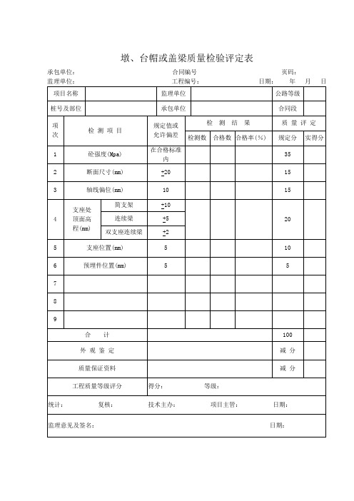 墩、台帽或盖梁质量检验评定表