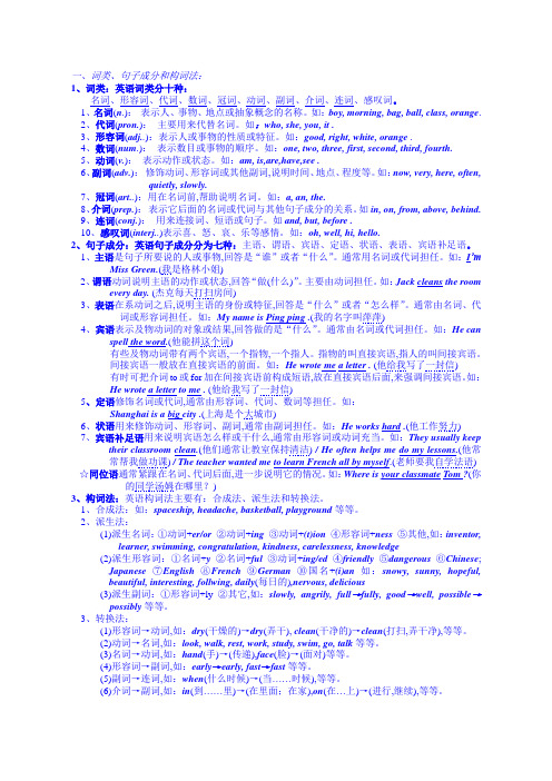 一、词类句子成分和构词法