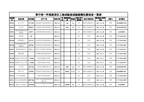 试验检测仪器一览表