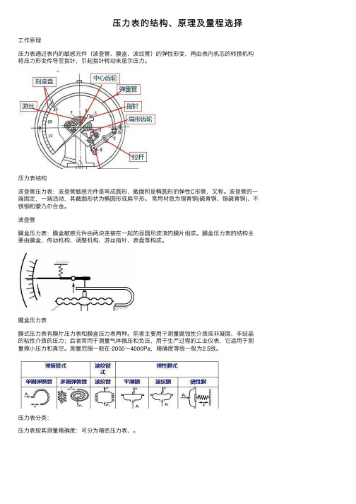 压力表的结构、原理及量程选择