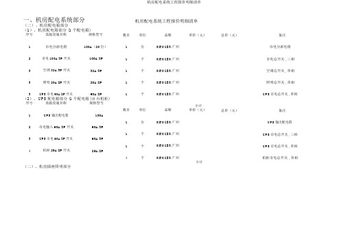 机房配电系统工程报价明细清单