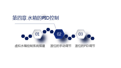 西门子PLC高级项目应用 第四章 水箱的PID控制