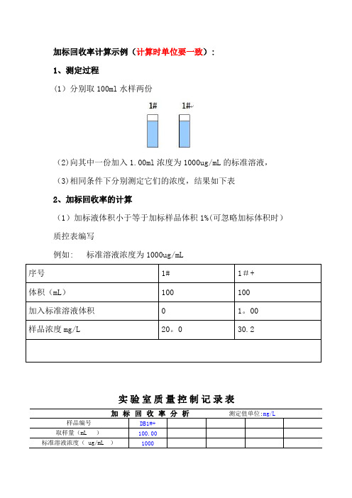 加标回收率计算示例