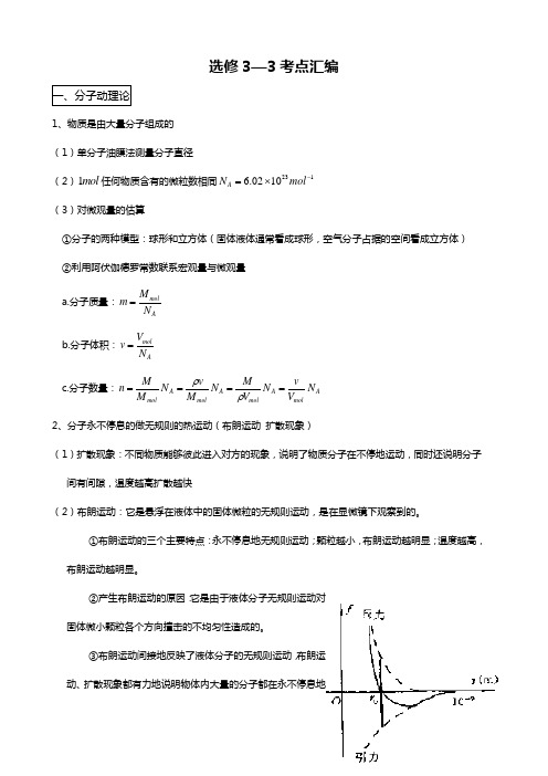 高中物理选修3-3知识点整理 