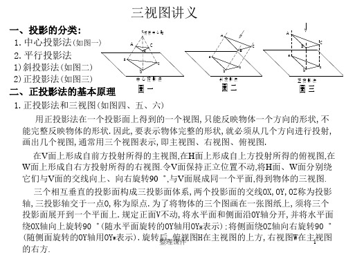 机械制图知识