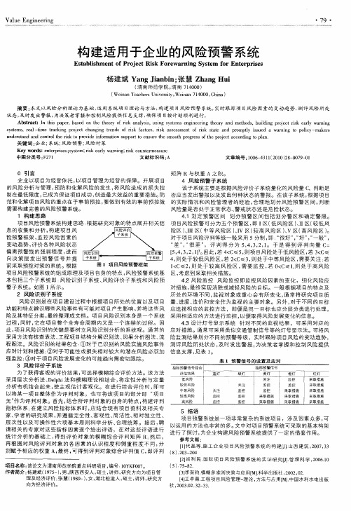 构建适用于企业的风险预警系统