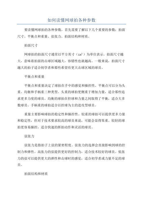 如何读懂网球拍各种参数